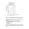 ����� Metallamat HAFELE ��� ��������� ������ ���� ��������� 175 ��. 52/5.5  ������ �����������