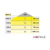 ���������� ������������ Loox LED 3010 24V/3,25W, ���� ������ ����� 3000�, ������ �������� �����������